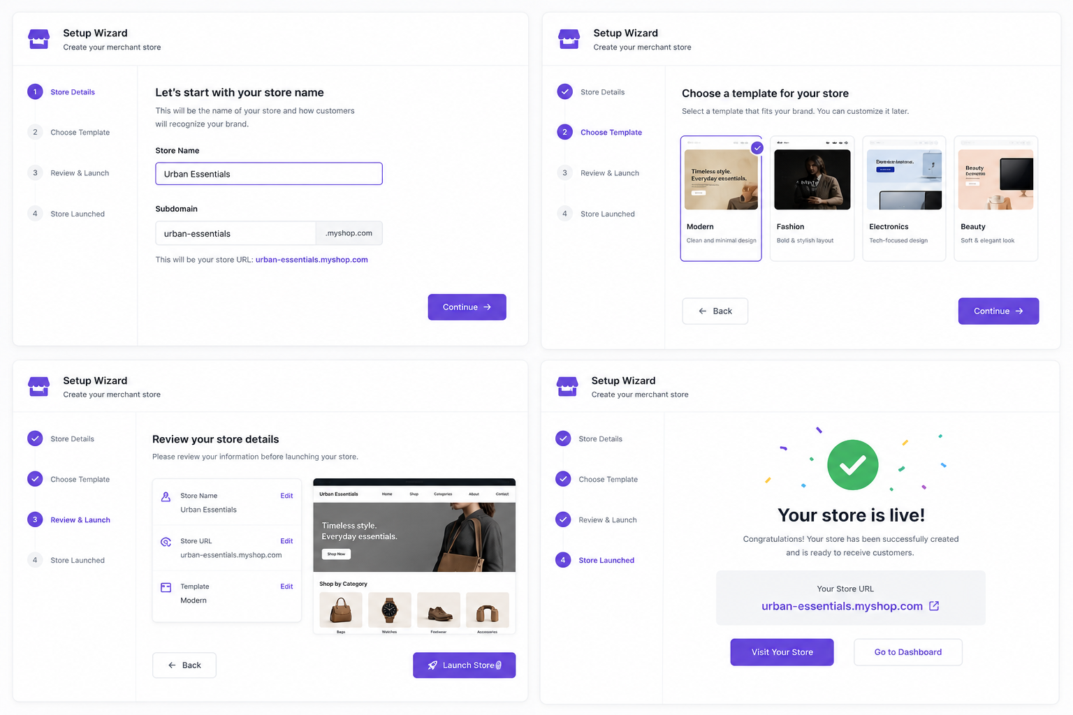 Rapid Store Deploy